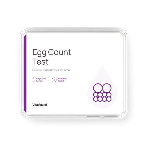 Egg Count Test